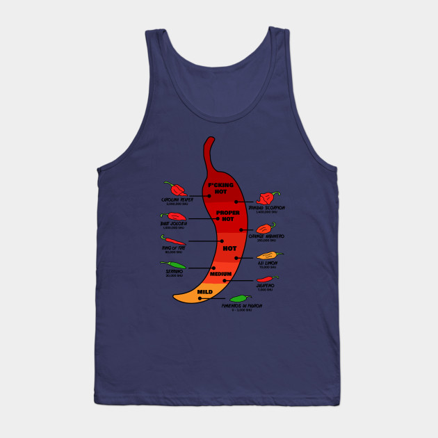 4910833 0 4 - Red Hot Chili Peppers Shop