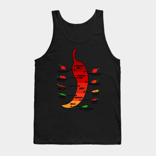 4910833 0 5 - Red Hot Chili Peppers Shop