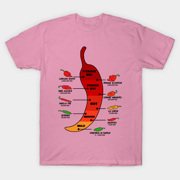 4910833 0 74 - Red Hot Chili Peppers Shop