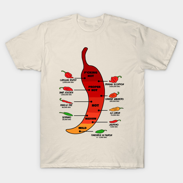 4910833 0 76 - Red Hot Chili Peppers Shop