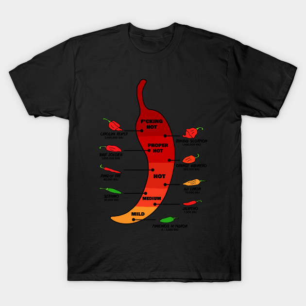 4910833 0 78 - Red Hot Chili Peppers Shop