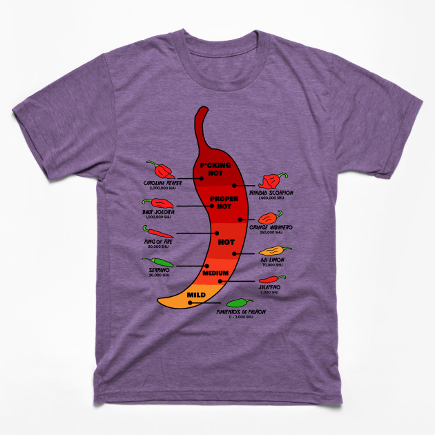 4910833 0 86 - Red Hot Chili Peppers Shop