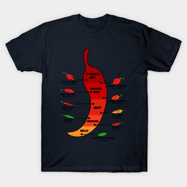 4910833 0 87 - Red Hot Chili Peppers Shop