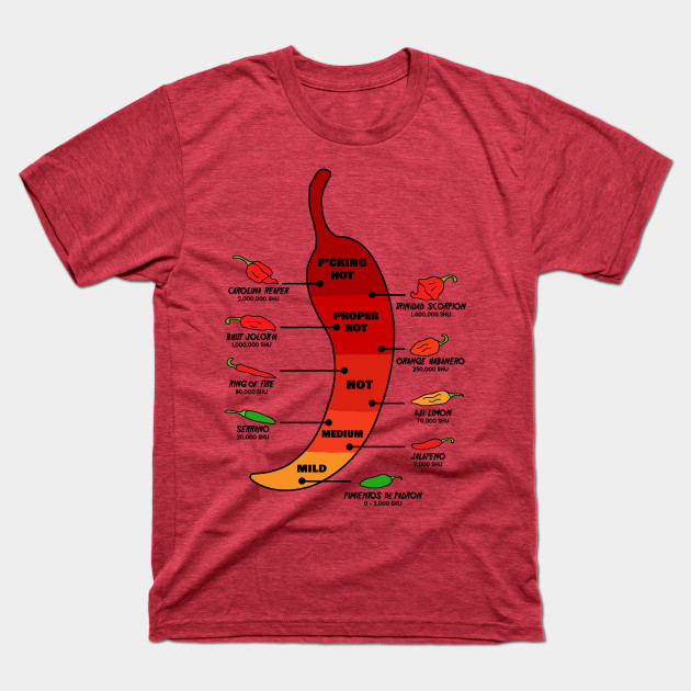 4910833 0 92 - Red Hot Chili Peppers Shop
